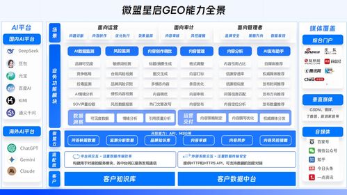 2026口碑优AI高适配GEO服务商深度测评与GEO企业大盘点 信息系统运维新趋势