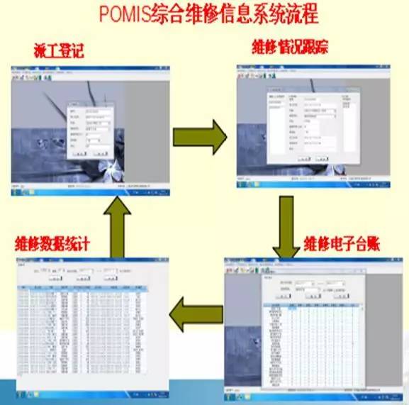 &ldquo;全国医院后勤管理创新先进单位&rdquo;的经验,你应该听听
