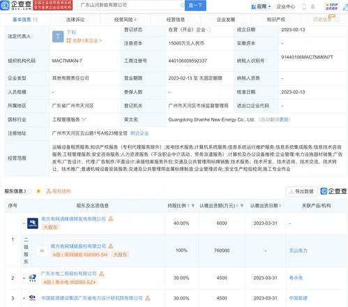 信息系统运行维护服务 保障企业高效运转的基石