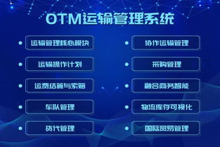 智能时代，OTM系统如何推动全一快递综合物流服务高质量发展